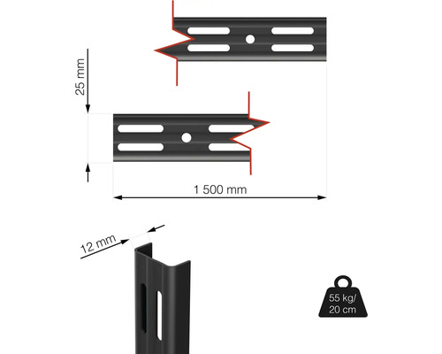 Technický výkres lišty pro police, délka 1500 mm, nosnost 55 kilogramů