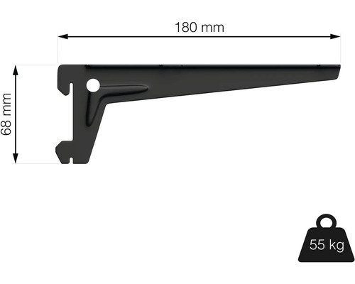 Konzole police o rozměrech 180 mm x 68 mm a nosnosti 55 kg