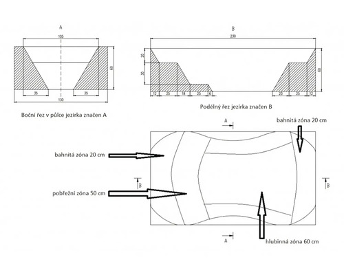 Technický nákres profilu jezírka s údaji o hloubce