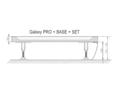 Diagram sady Galaxy Pro Base s výškovými údaji