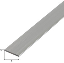 Plochý kovový materiál s rozměry
