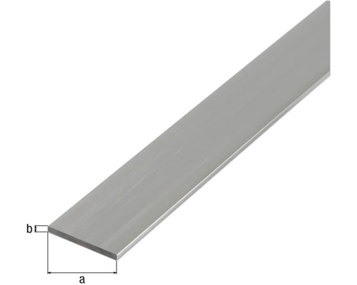 Plochý materiál z kovu s rozměry