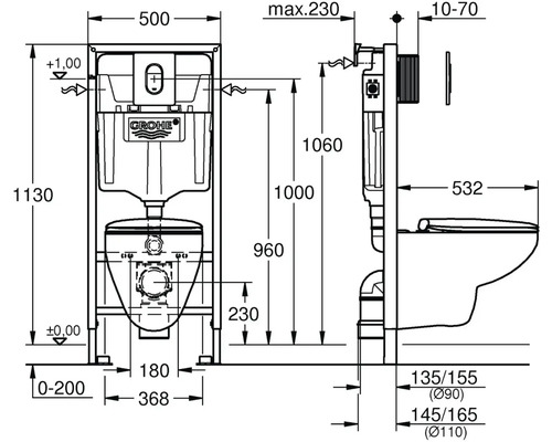 Technický nákres WC Grohe s rozměry