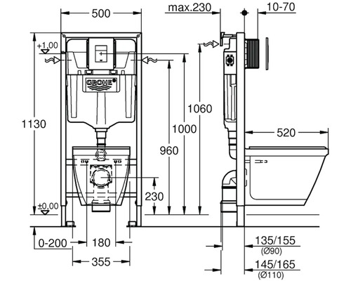 Technický nákres předstěnového instalačního prvku s WC a rozměry