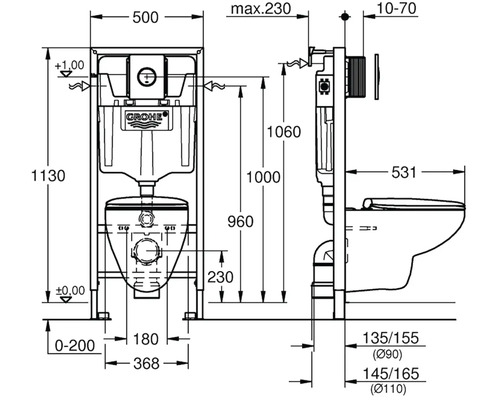 Technický výkres předstěnové instalace Grohe s rozměry pro WC