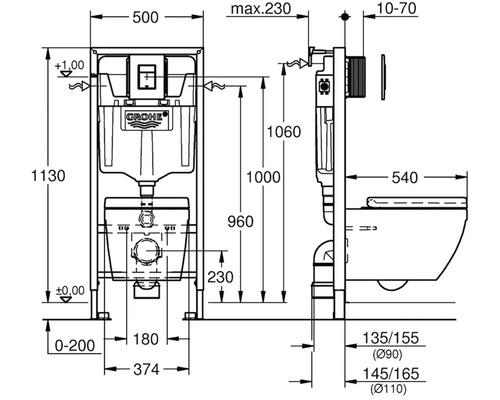 Technický nákres podomítkové splachovací nádrže Grohe s rozměry
