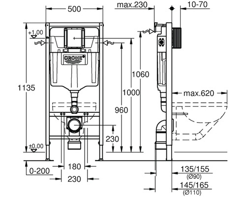 Technický výkres instalačního systému Grohe s rozměry