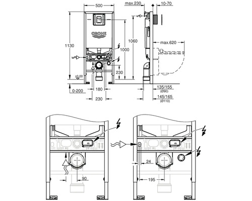Technický výkres instalačního modulu Grohe s rozměry