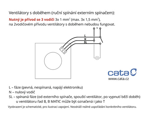 Schéma zapojení ventilátoru s časovým spínačem