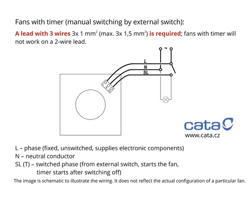 Schéma zapojení ventilátorů s časovačem a externím spínačem