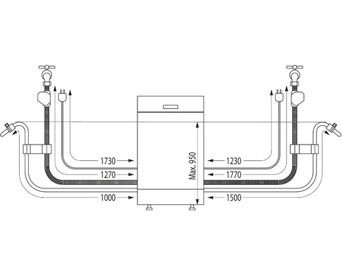 Instalační nákres myčky nádobí s rozměry