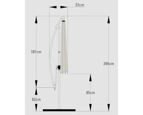 Rozměry výkyvného slunečníku