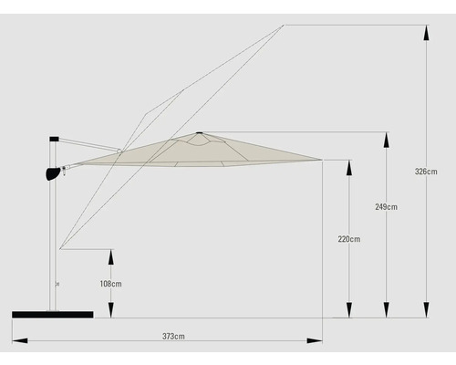 Rozměrový výkres slunečníku s boční tyčí, rozměry v centimetrech