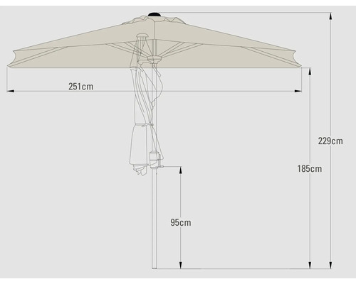 Technický nákres slunečníku s rozměry
