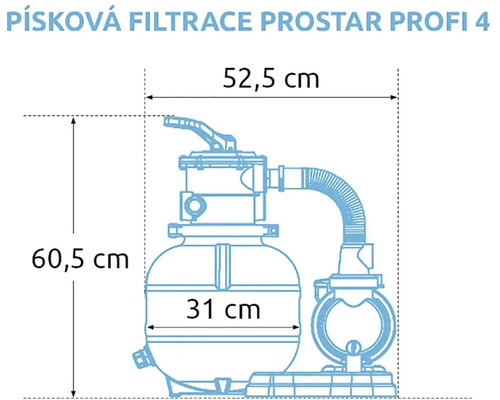 Rozměry pískové filtrace