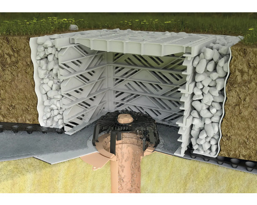 Drenážní šachta s drenážní trubkou a štěrkem v jámě