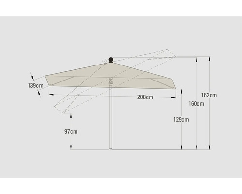 Rozměrové znázornění slunečníku s údaji o výšce a šířce
