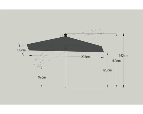 Ilustrace slunečníku s rozměry