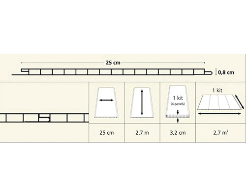 Technický výkres s rozměry