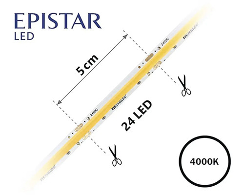 LED pásek Epistar s označením pro stříhání každých 5 cm a 24 LED diod