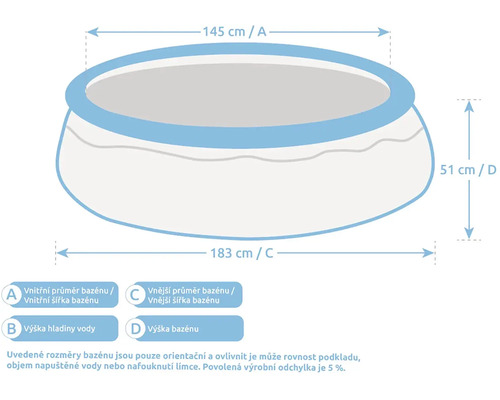 Obrázek s rozměry bazénu