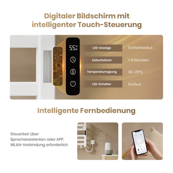 Digitální obrazovka s inteligentním dotykovým ovládáním, LED displej stavu v reálném čase, časovač, regulace teploty, LED spínač. Ovládání pomocí hlasových asistentů nebo aplikace, vyžaduje připojení k síti WLAN.