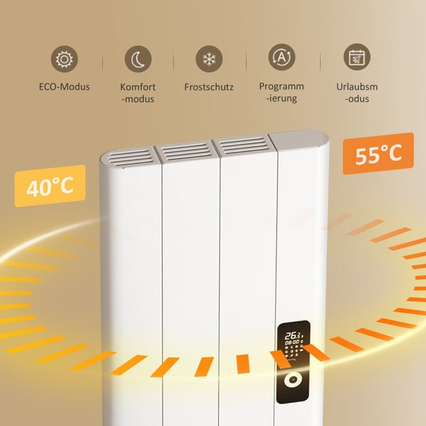 Detailní záběr radiátoru s různými režimy, jako je Eco režim, Komfortní režim, Ochrana proti mrazu, Programování a Prázdninový režim