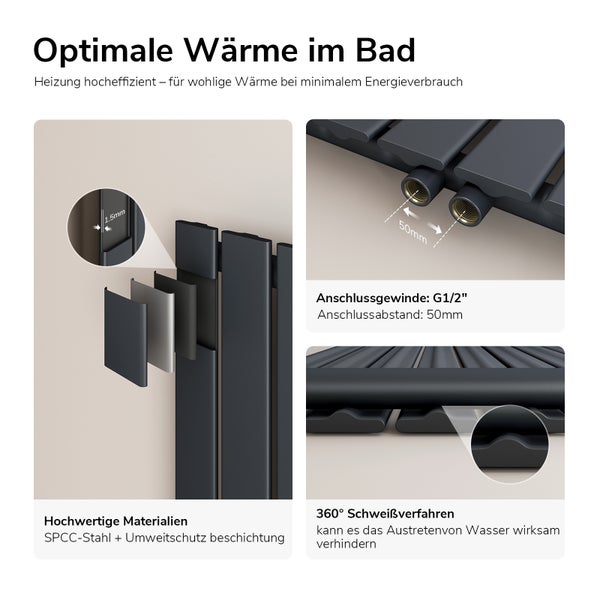 Detailní pohled na koupelnový radiátor z SPCC oceli s ekologickým povrchem, připojovací závit G1/2 palce a připojovací rozteč 50 mm, tloušťka 1,5 mm a proces svařování 360 stupňů.