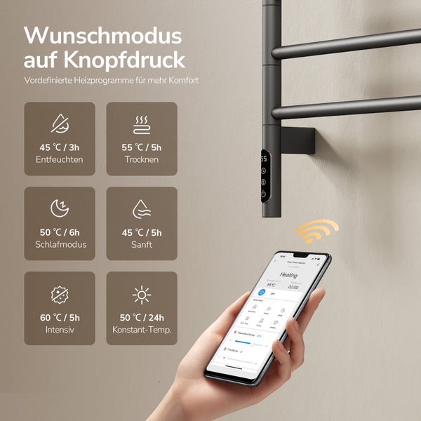 Elektrický koupelnový radiátor s ovládáním přes aplikaci a různými programy vytápění, včetně režimů pro sušení a odvlhčování.