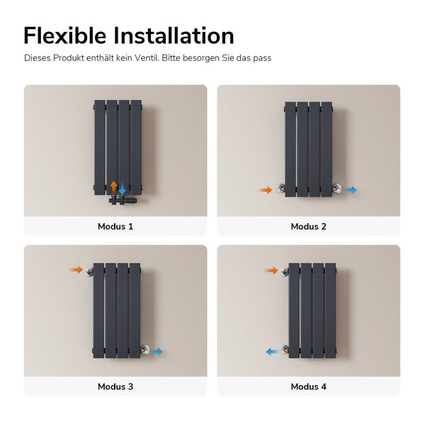 Flexibilní instalace různých typů připojení radiátorů.