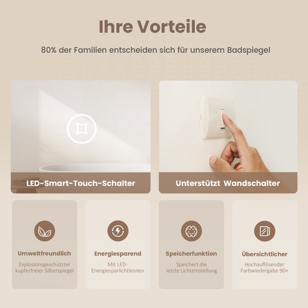 Výhody produktu: LED Smart Touch spínač, podporuje nástěnný spínač, šetrný k životnímu prostředí, energeticky úsporný, funkce paměti, přehledný