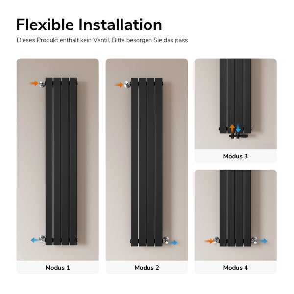 Jsou zobrazeny různé způsoby instalace radiátoru