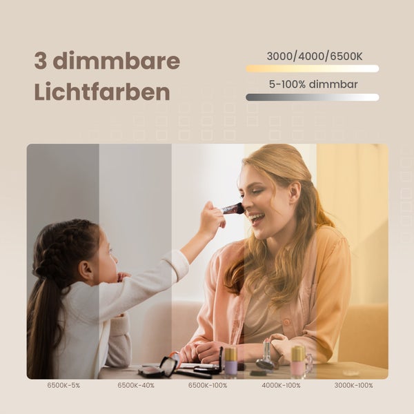 Scéna se třemi stmívatelnými barvami světla pro ilustraci různých úrovní osvětlení