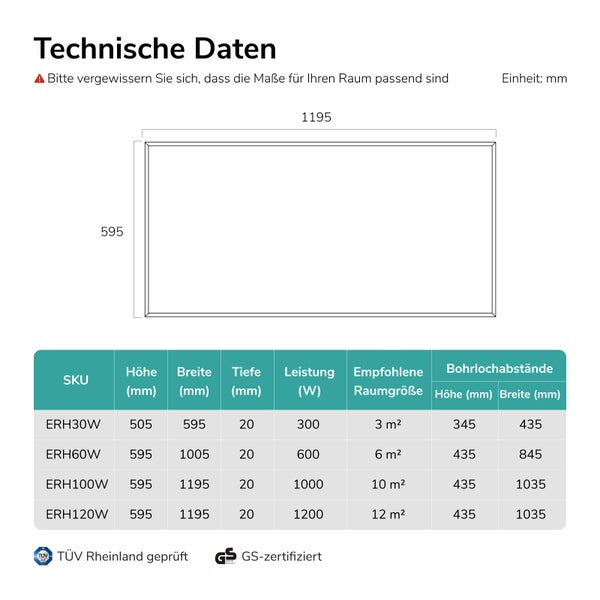 Technické údaje a tabulka rozměrů pro infračervené topení s certifikací TÜV Rheinland a označením GS