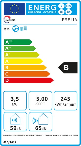 Energetický štítek pro klimatizaci s hodnocením B, 3,5 kilowatt, SEER 5,00 a 245 kilowatthodin ročně