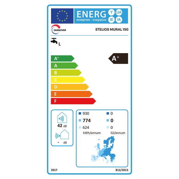 Energeticky stitek EU pro Sannover Stelios Mural 150 s tridou energeticke ucinnosti A Plus