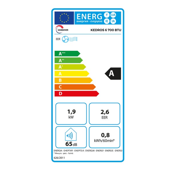 Energetický štítek Sannover Kedros, třída A, chladicí výkon 1,9 kilowattů, účinnost 2,6, 65 decibelů, 0,8 kilowatthodin za 60 minut.