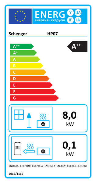 Energetický štítek Schenger HP07 s třídou energetické účinnosti A++