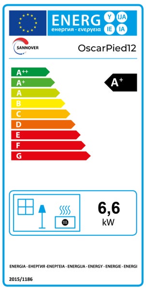 Energetický štítek OscarPied12, A+
