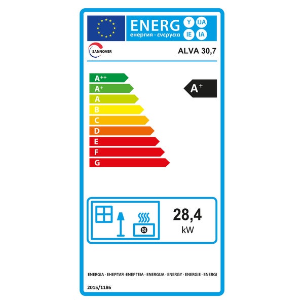 Evropský energetický štítek pro Sannover Alva 30,7 s třídou energetické účinnosti A plus a tepelným výkonem 28,4 kilowattů.