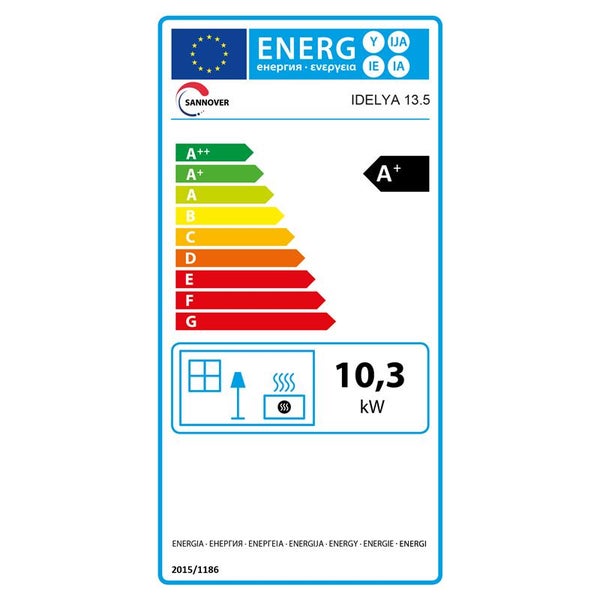Energetický štítek pro Sannover Idelya 13.5 s třídou energetické účinnosti A plus a tepelným výkonem 10,3 kilowatt.