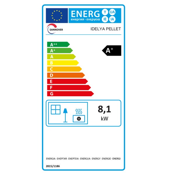 Energetický štítek EU pro peletová kamna Sannover Idelya, třída energetické účinnosti A plus, tepelný výkon 8,1 kilowatt.