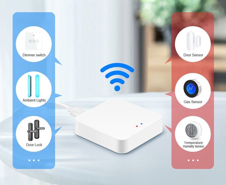 Smart Home Gateway Hub propojený s různými bezdrátovými zařízeními, jako je dveřní senzor, detektor plynu, senzor teploty a chytrý zámek.