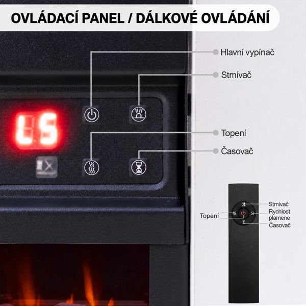 Ovládací panel a dálkové ovládání elektrického krbu s tlačítky pro zapnutí vypnutí, topení, časovač, jas a rychlost plamene.