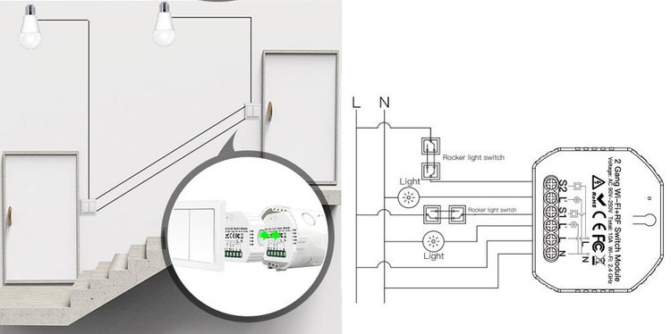 Schematické znázornění 2-kanálového Wi-Fi a RF spínacího modulu s pokyny k instalaci pod omítku pro schodišťové osvětlení