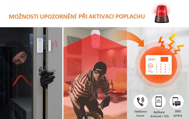 Zobrazení funkčnosti poplašného systému se senzory a upozorněním přes hovor, aplikaci nebo SMS zprávu při pokusu o vloupání.