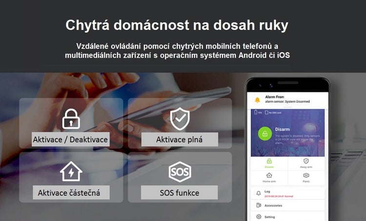 Infografika ke vzdálenému ovládání chytrého zabezpečovacího systému pomocí mobilní aplikace se zobrazením funkcí aktivace a SOS.
