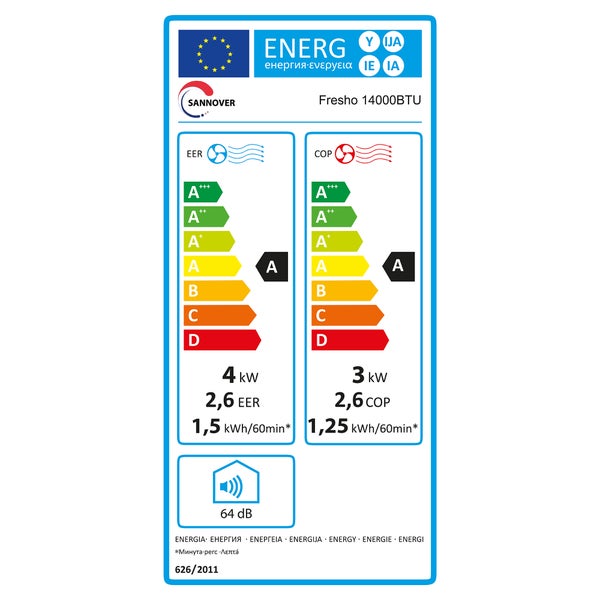 Energetický štítek Evropské unie Sannover Fresho 14000BTU. Třída A pro chlazení a vytápění. Výkon 4 a 3 kilowatty, 64 decibelů.
