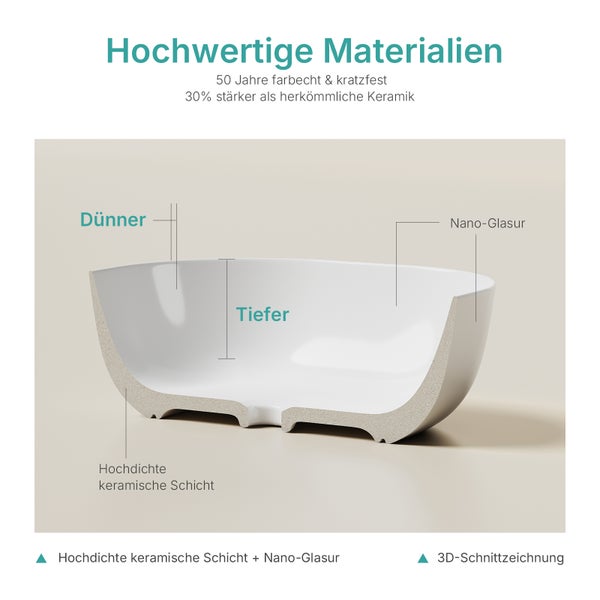 3D řez keramickým umyvadlem s detaily materiálových vrstev, nano glazury, tenkých stěn a velké hloubky.