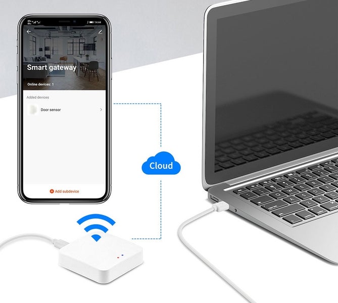 Chytrá brána pro ovládání inteligentní domácnosti s aplikací pro smartphone a připojením ke cloudu